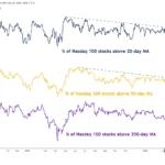 marketpulse2026042914
