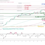 marketpulse2026042915