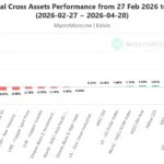 marketpulse2026042921