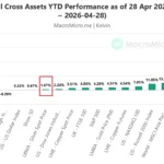 marketpulse2026042922