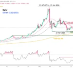 marketpulse2026042924