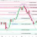 marketpulse2026042931