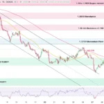 marketpulse2026042932