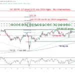 marketpulse2026043013