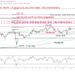 marketpulse2026043021