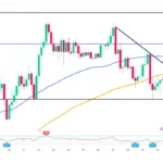 marketpulse2026043031