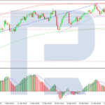 roboforex2026040211