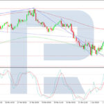 roboforex2026040212