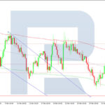 roboforex2026040311