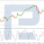 roboforex2026040612