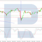 roboforex2026042312