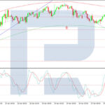 roboforex2026042812
