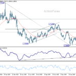 usdcad20260401a2