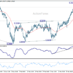 usdcad20260402a1