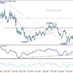 usdcad20260402a2
