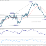 usdcad20260424a1