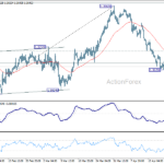 usdcad20260427a1