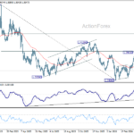 usdcad20260427a2