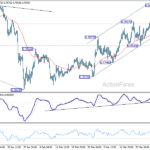 usdchf20260401a1