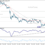 usdchf20260401a2