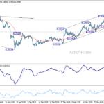 usdchf20260402a1