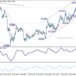 usdchf20260402b1