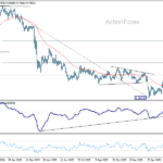 usdchf20260402b2