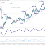 usdchf20260407b1