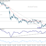 usdchf20260407b2