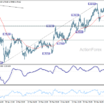 usdchf20260409a1