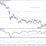usdchf20260409a2