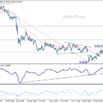 usdchf20260424a2