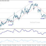 usdchf20260424b1