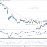 usdchf20260424b2