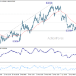usdchf20260427a1