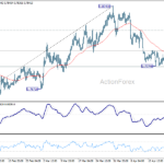 usdchf20260427b1