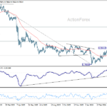 usdchf20260427b2