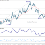 usdchf20260428a1