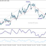 usdchf20260429a1
