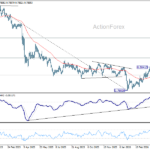 usdchf20260429a2