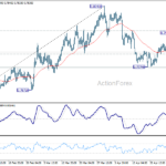 usdchf20260430b1