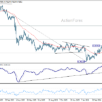 usdchf20260430b2