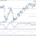 usdjpy20260401a1