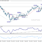 usdjpy20260401a2