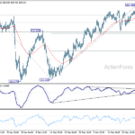 usdjpy20260401b1