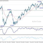 usdjpy20260406a1
