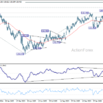 usdjpy20260406a2