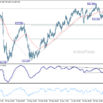 usdjpy20260407b1