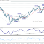 usdjpy20260407b2