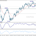 usdjpy20260408a1